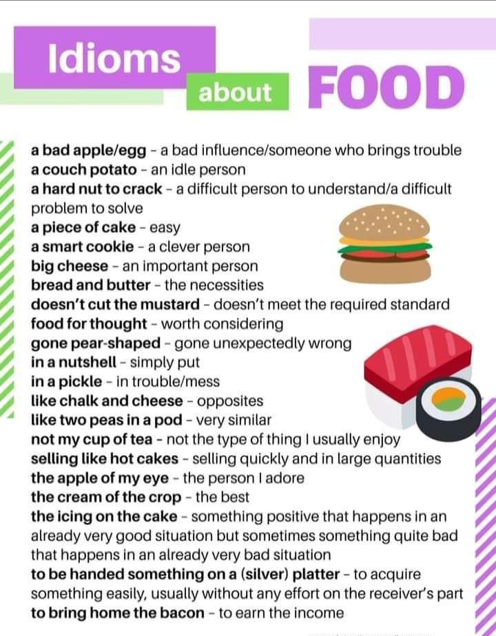 Grammarvocab - For more idioms with meaning and examples...