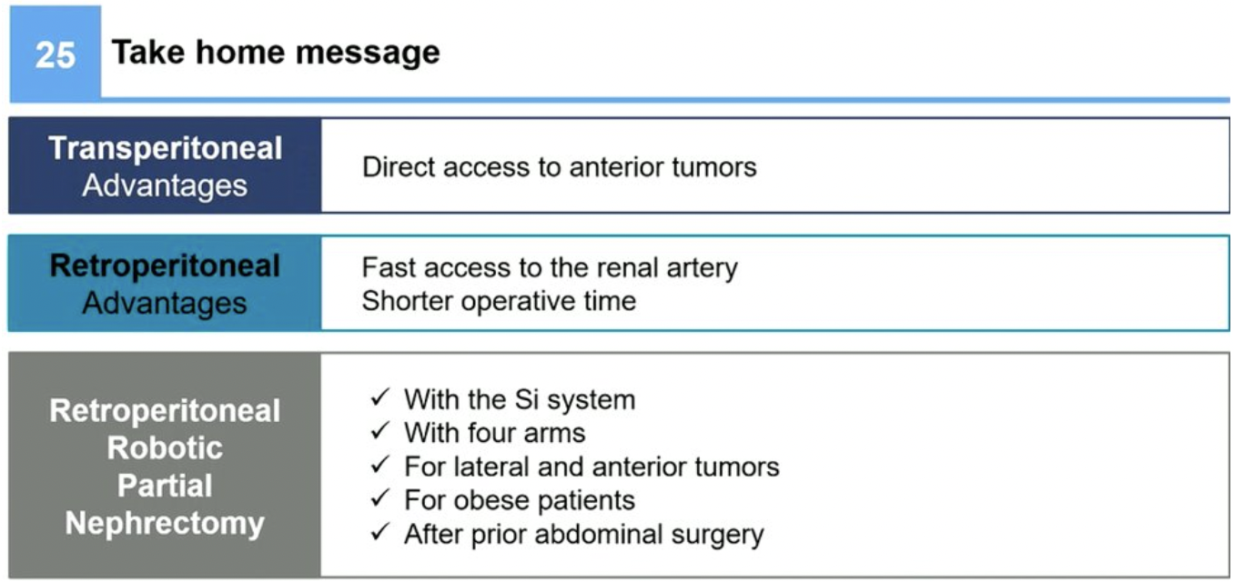 UroToday - Robotic transperitoneal and retroperitoneal...