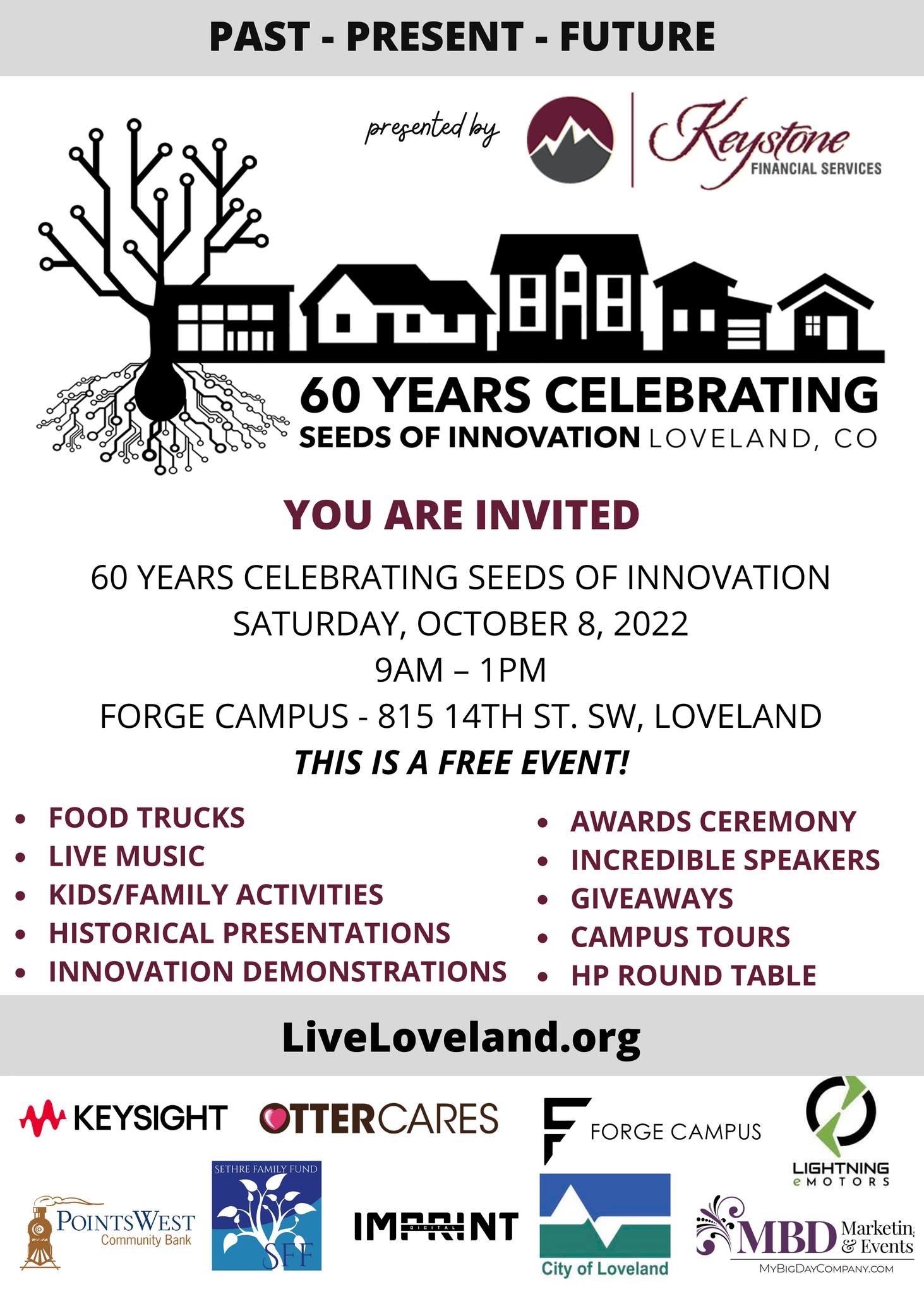Loveland Celebrates 60 Years of Groundbreaking Technology and 