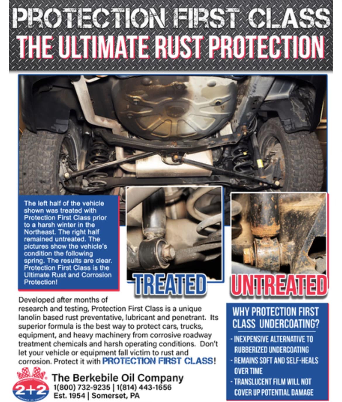 GITYA Offroad - We have started undercoating for the...