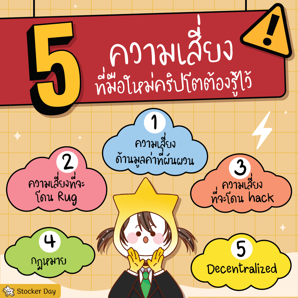 Stocker Day - 5 ความเสี่ยงที่มือใหม่คริปโตต้องรู้ไว้ .... | Facebook