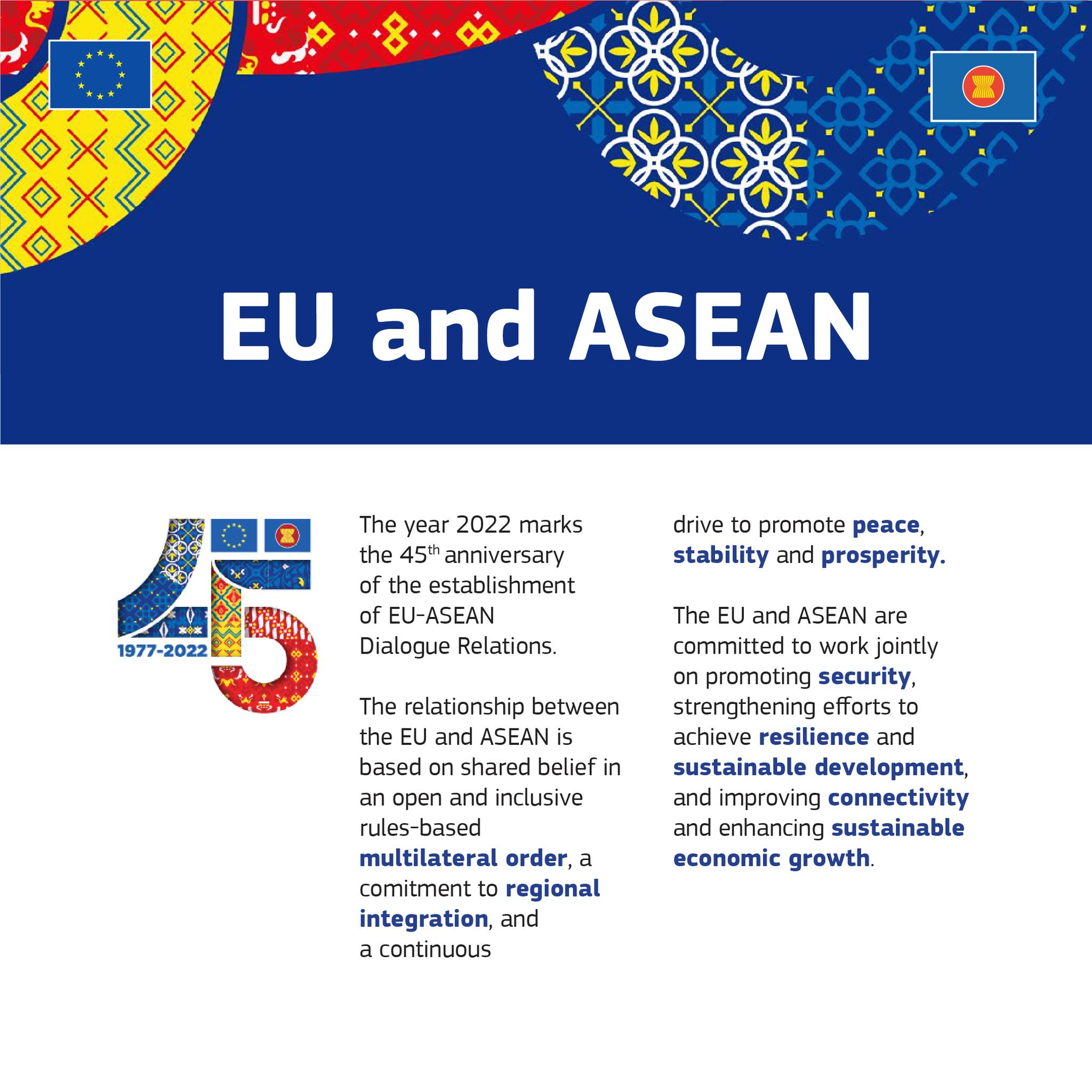 The EU and ASEAN became... - European Union in ASEAN