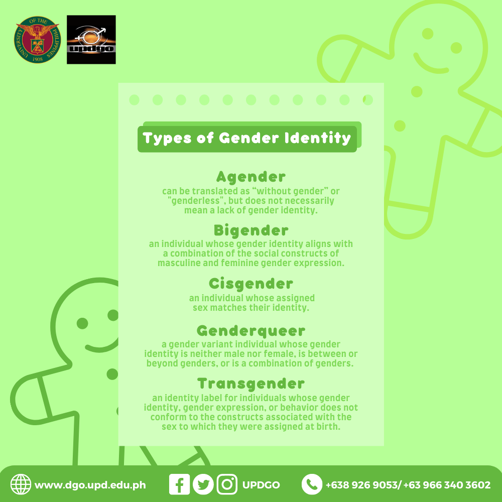 SOGIE, GenderBread. Care to... - UP Diliman Gender Office | Facebook