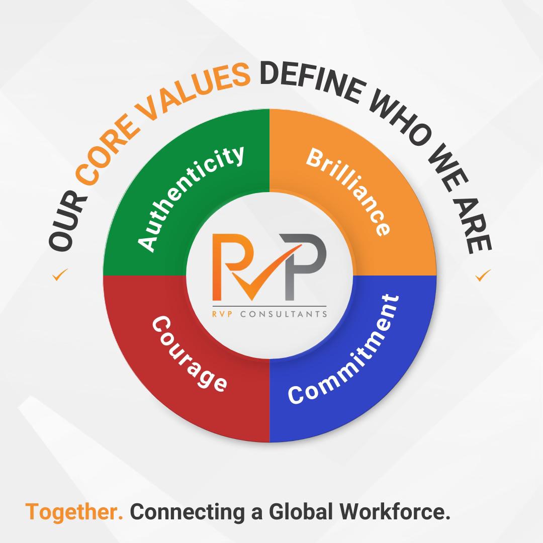 RVP - The 