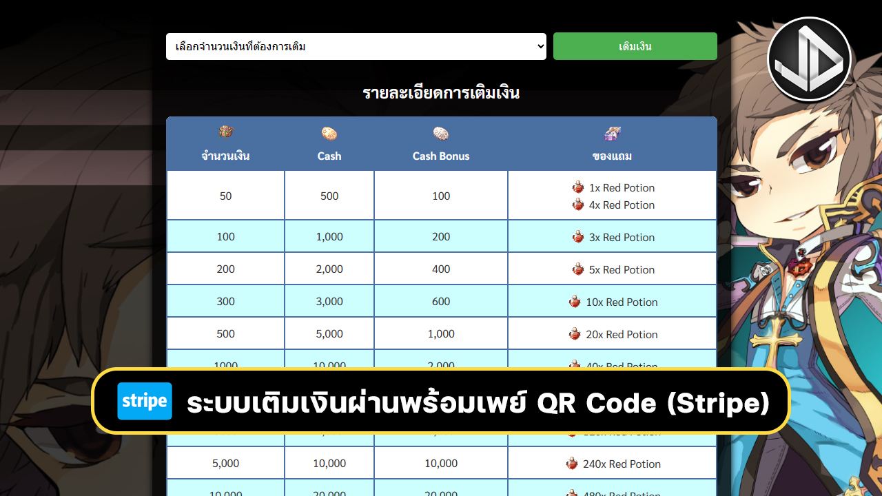 💸 ระบบเติมเงิน ด้วย QR... - Scripting Service by JHONDOMINIC