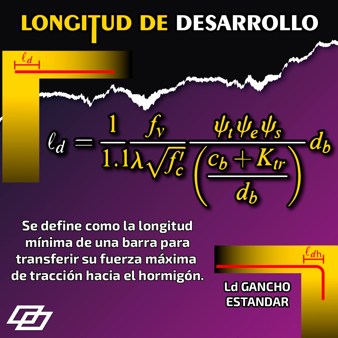 🟣LONGITUD DE DESARROLLO 🔥... - Ciencia Estructural | Facebook