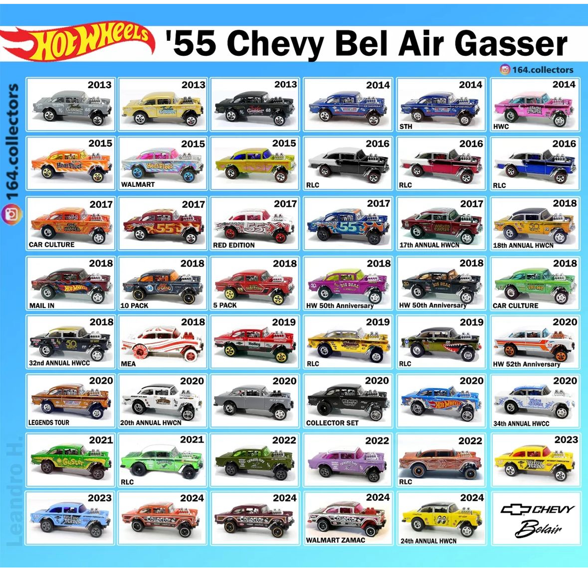 Hot Wheels 1/64 '55 Chevy Gasser JUST_FLAKEY 2021 - Decalcomanie Personalizzate, Edizione Limitata