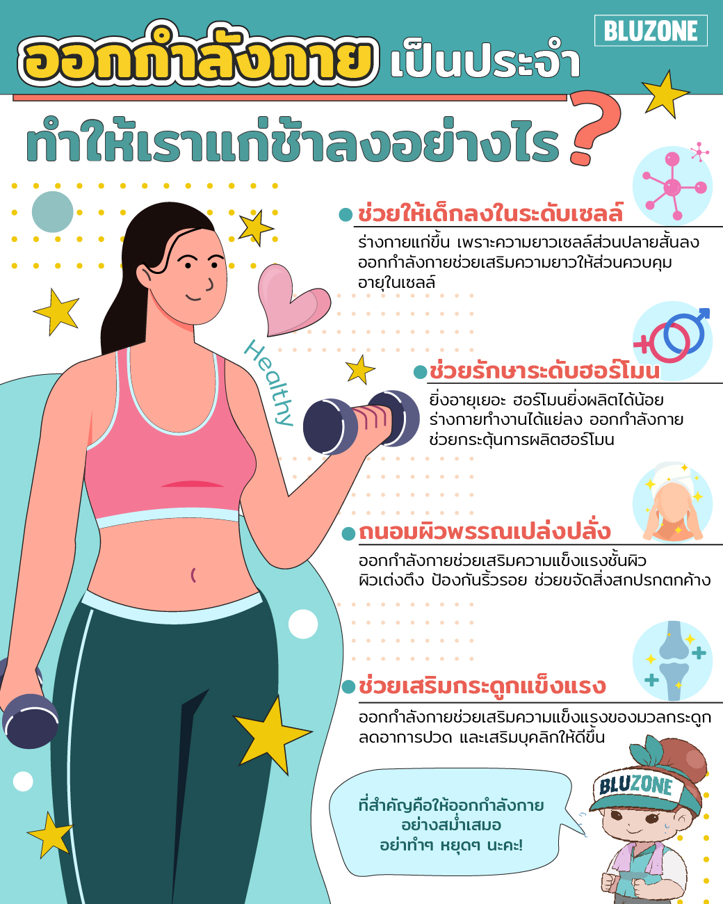 Bluzone - ออกกำลังกายเป็นประจำ ทำให้เราแก่ช้าลงอย่างไร?