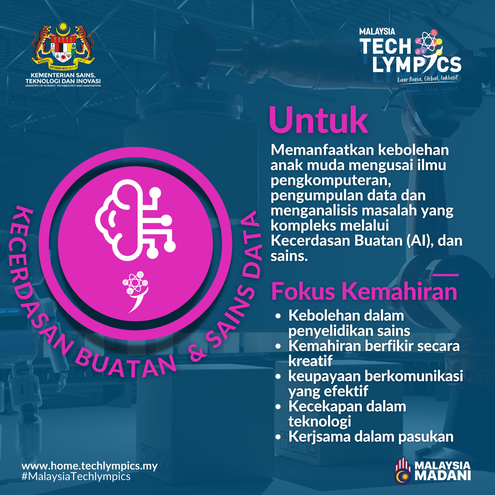 Kecerdasan Buatan (AI) dan Sains... - Malaysia Techlympics