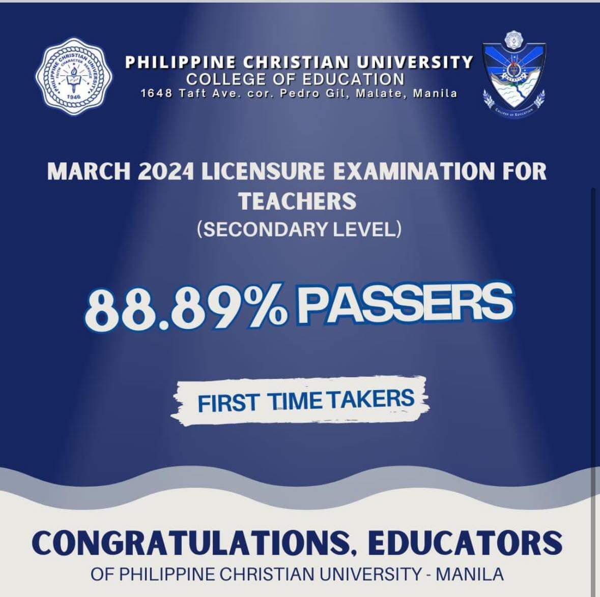 GradSchool Pcu
