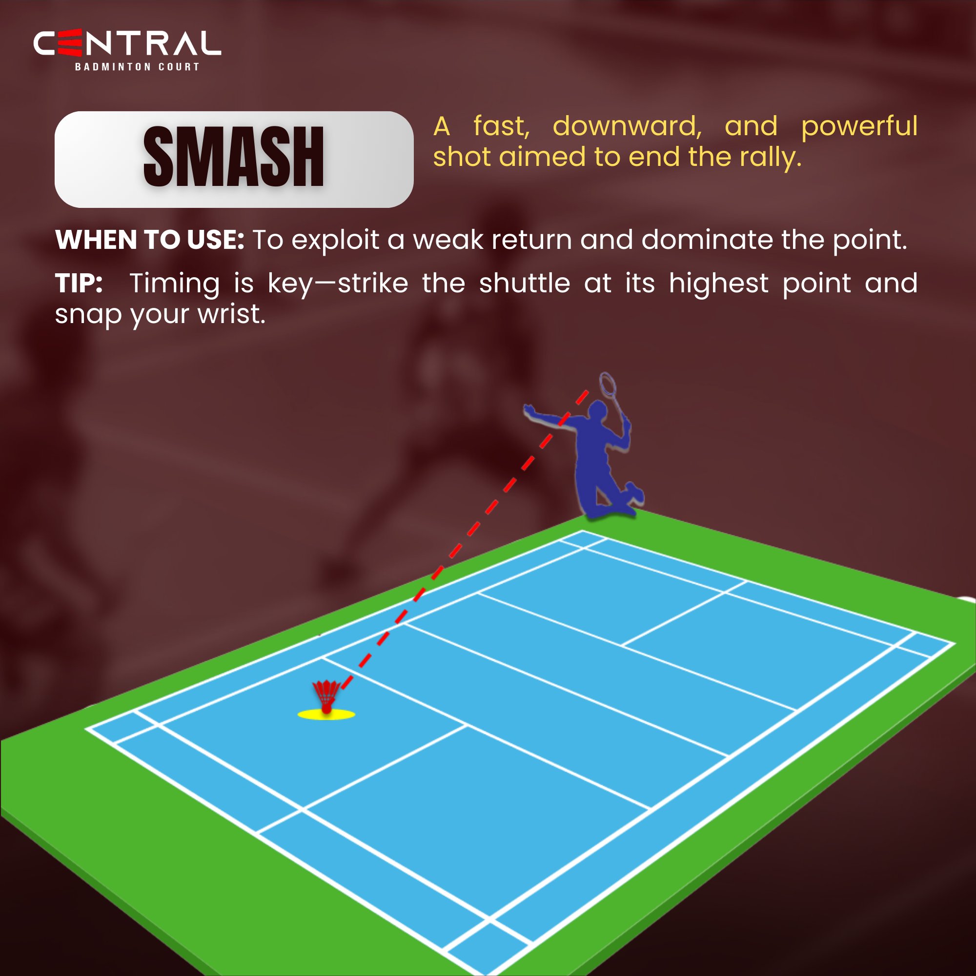 know-your-shots-rule-the-central-town-badminton-court-facebook