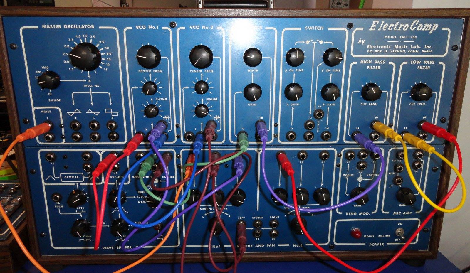 Synthspotting - 