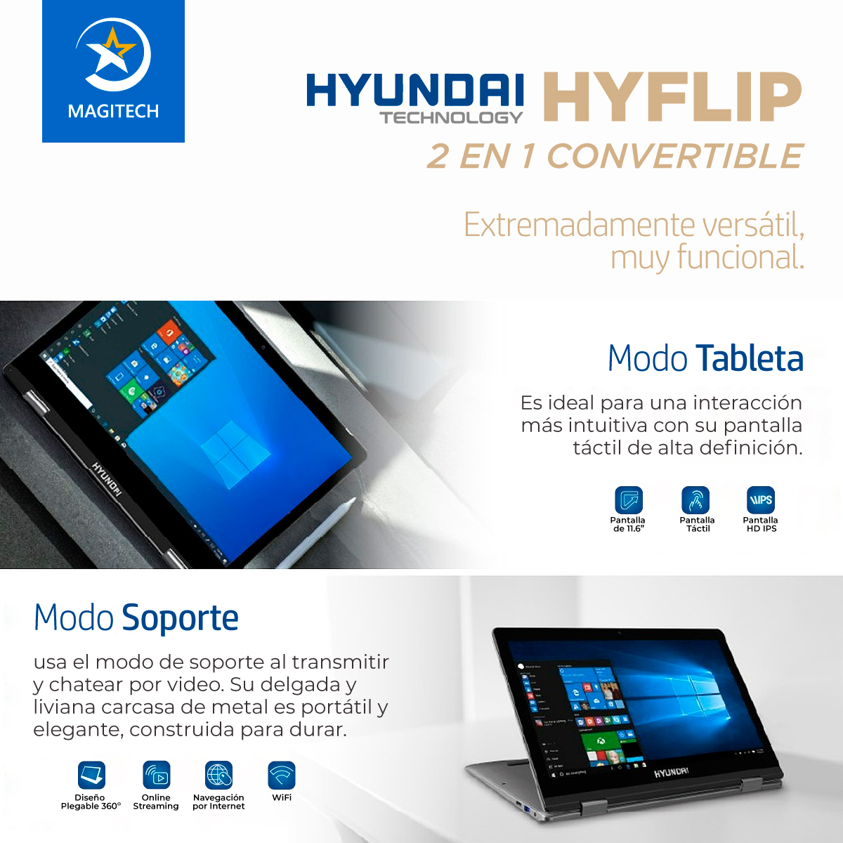 MAGITECH - La Hyundai HyFlip es un práctico convertible de... | Facebook