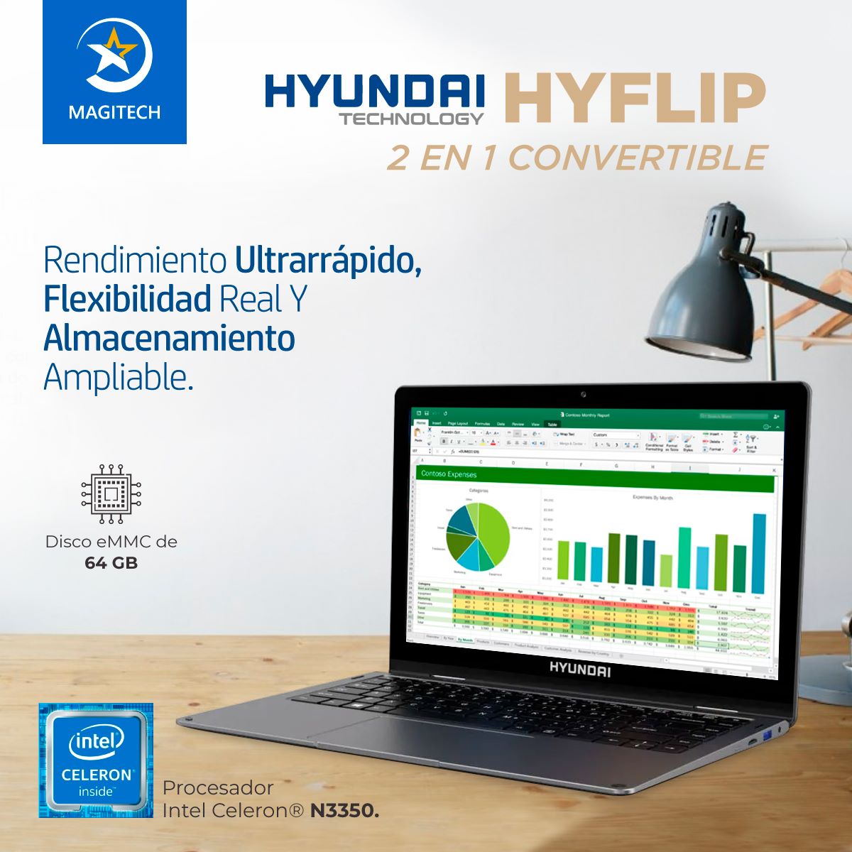MAGITECH - La Hyundai HyFlip es un práctico convertible de... | Facebook
