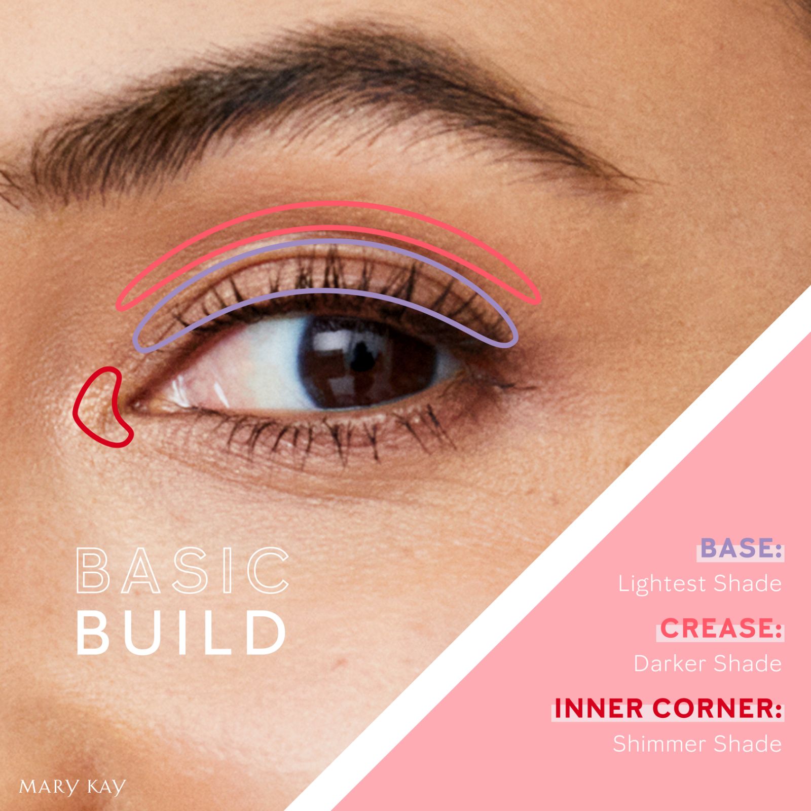 Rozan Olivo: Mary Kay Independent Beauty Consultant | Pasig
