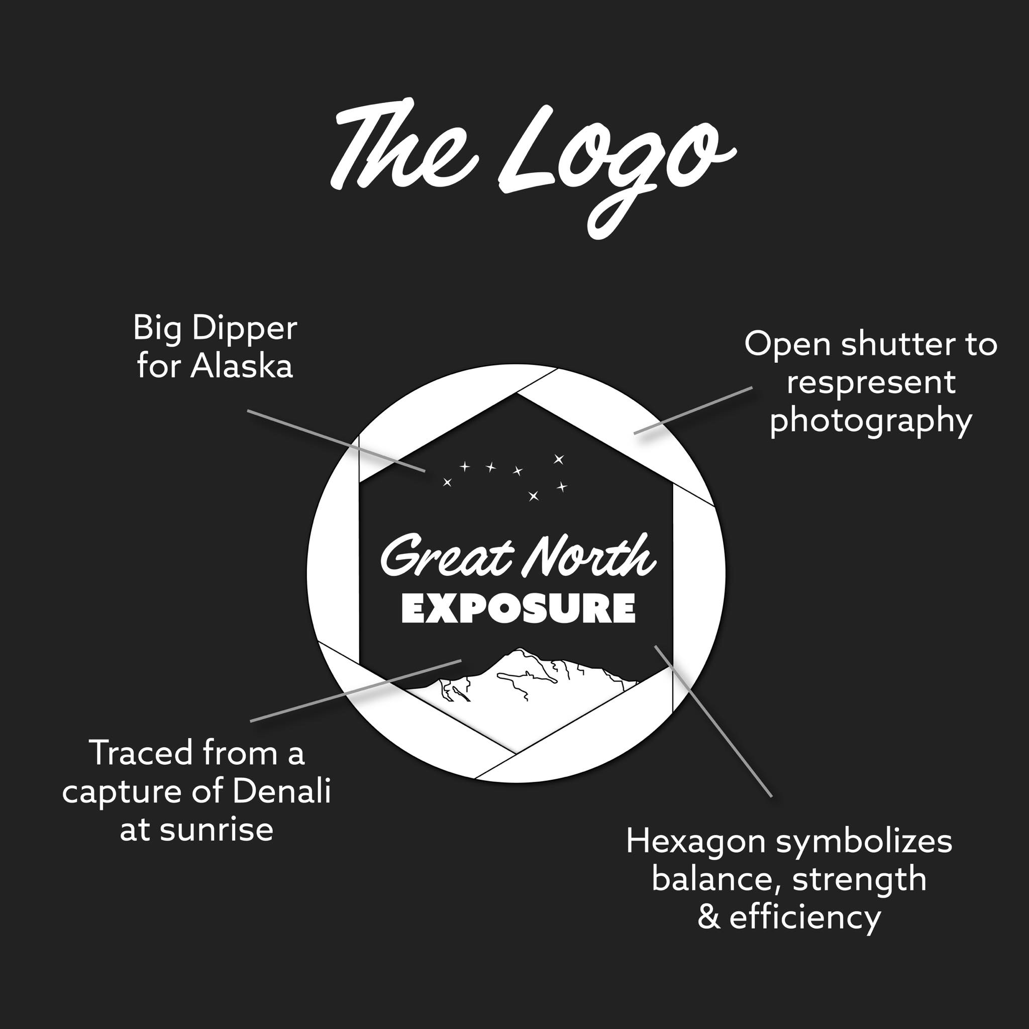 Great North Exposure
