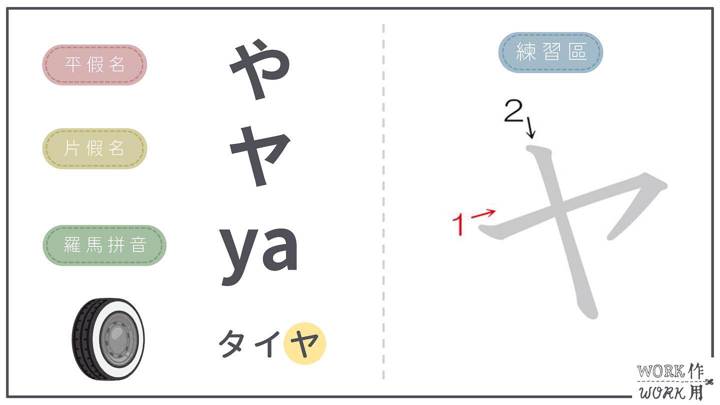 作。用 workwork - [作。用 日文課]50音篇 今天是片假名的ヤ Ya行！...