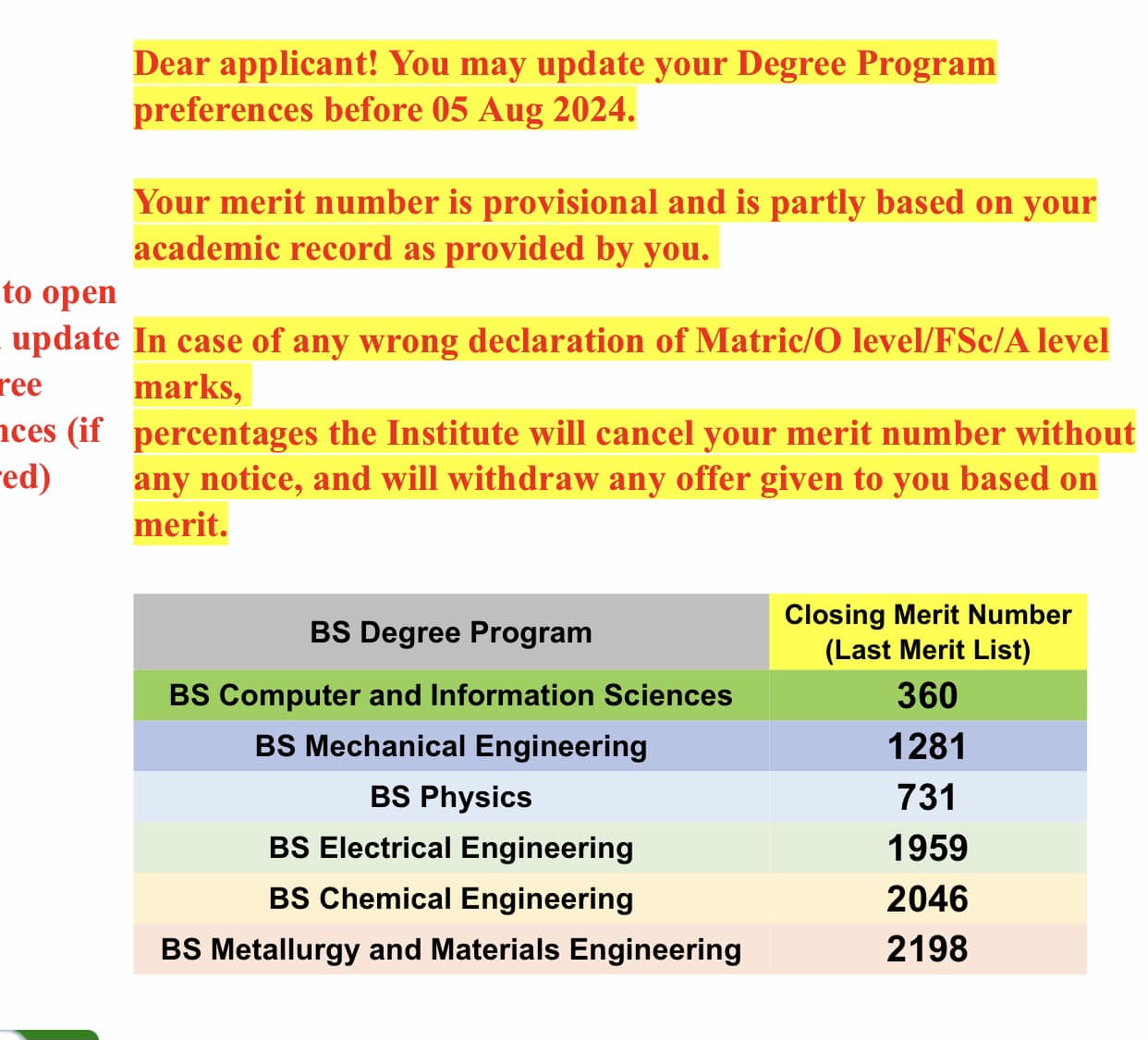 PIEAS BS Entry Test Guidelines | Can someone please guide | Facebook