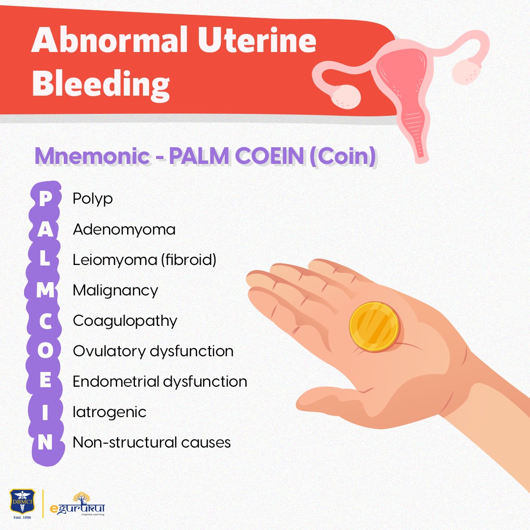 DBMCI One - Hormone methods are the first line of defense... | Facebook