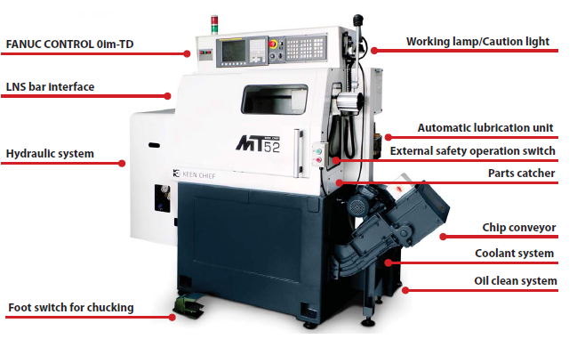 GA Machine Tooling | Brisbane QLD