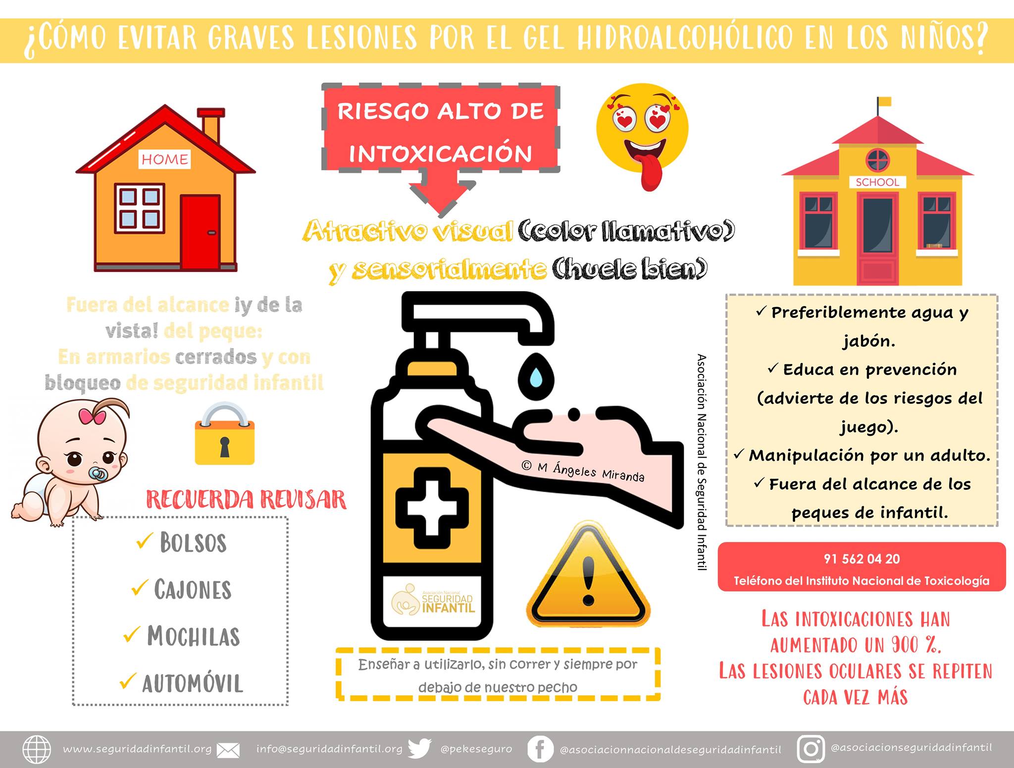 ¿Cómo evitar... - Asociación Nacional de Seguridad Infantil | Facebook