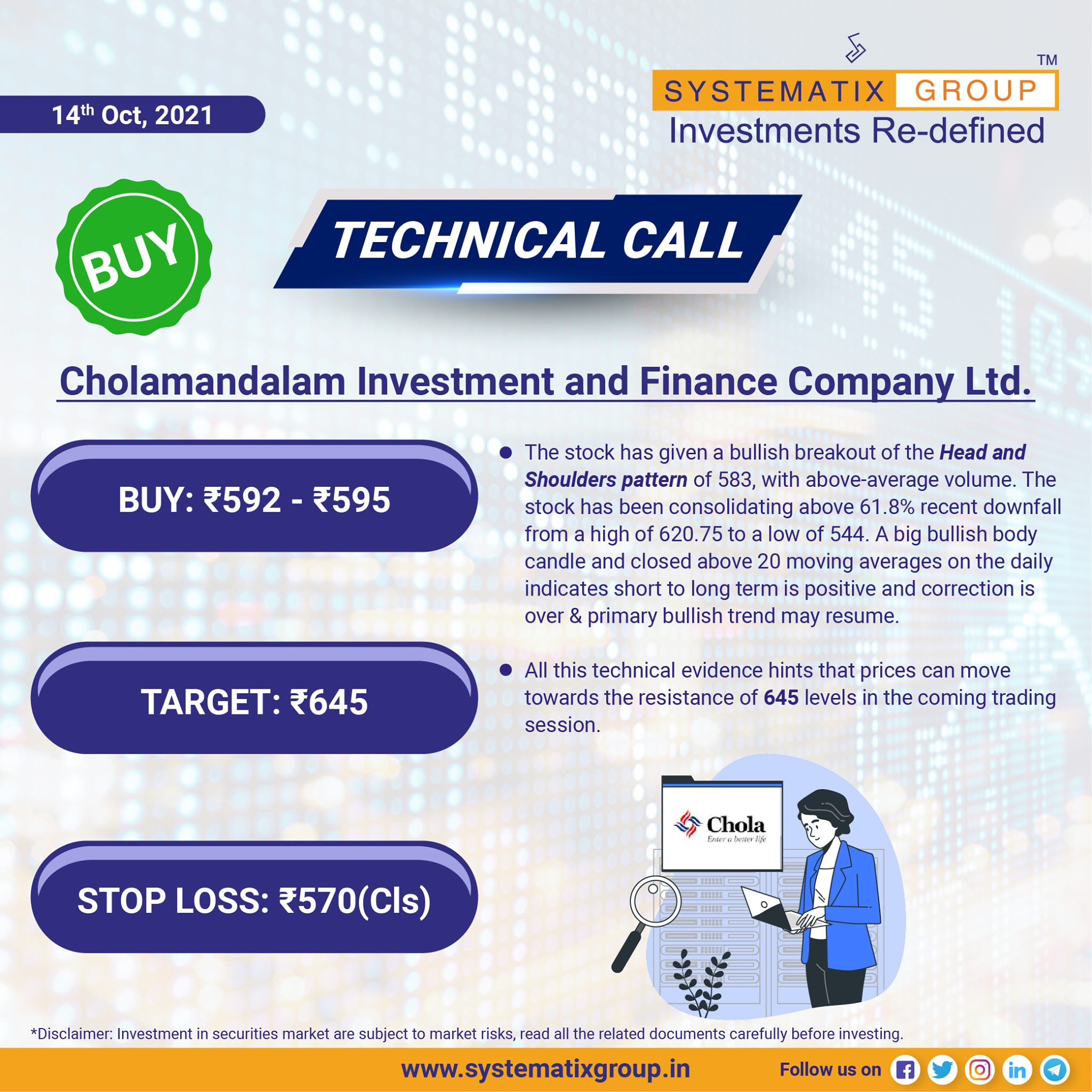 Systematix Group - Systematix Daily Technical Call: Buy Cholamadalam ...