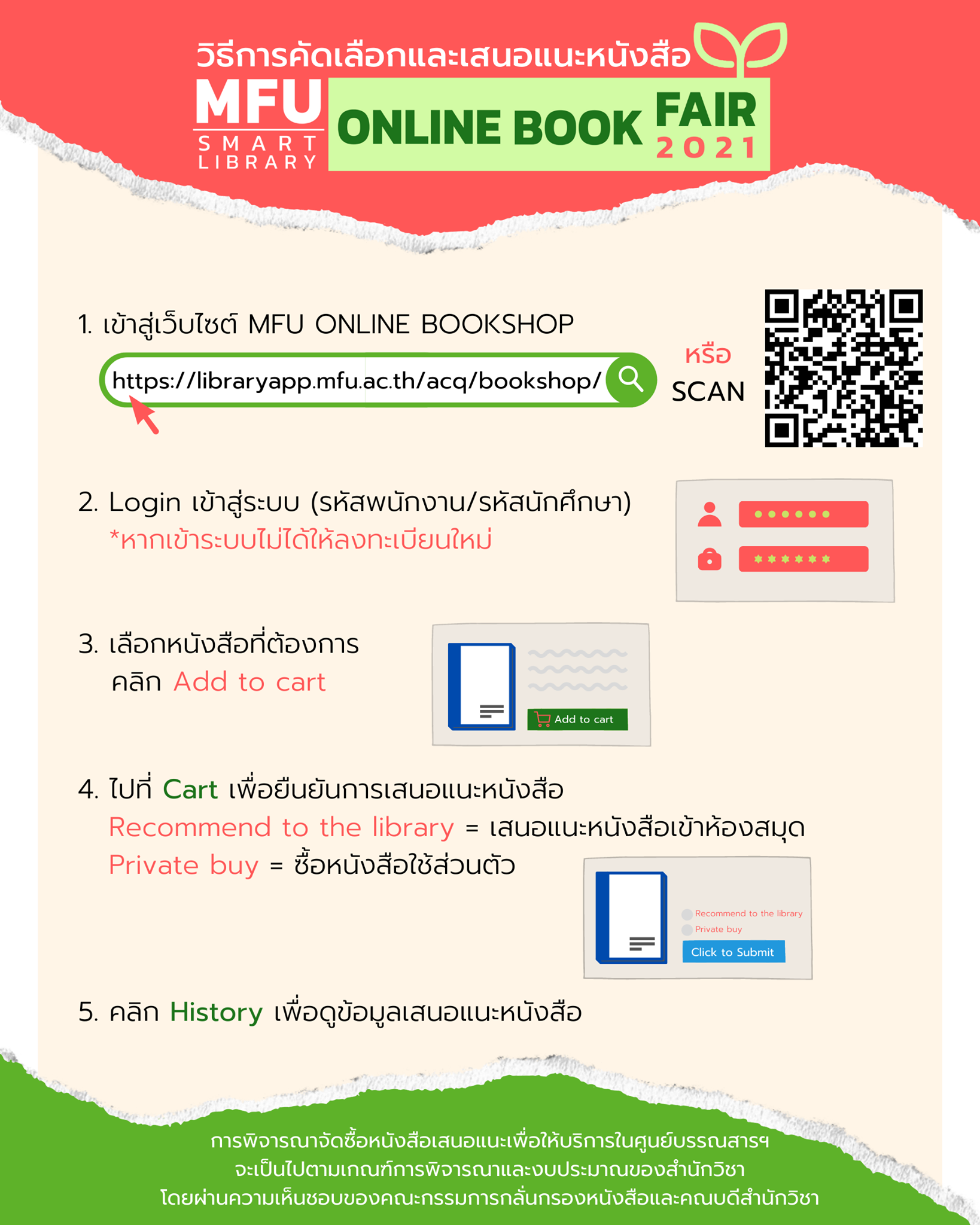 MFU Library - แนะนำหนังสือเพื่อจัดซื้อเข้าห้องสมุดได้แล้ววั... | Facebook