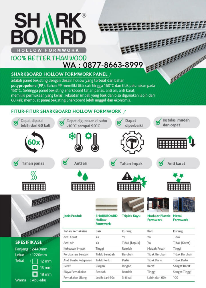 Papan PVC Board Premium Import