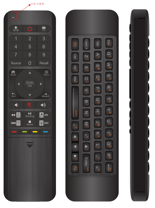 Anycon remote control