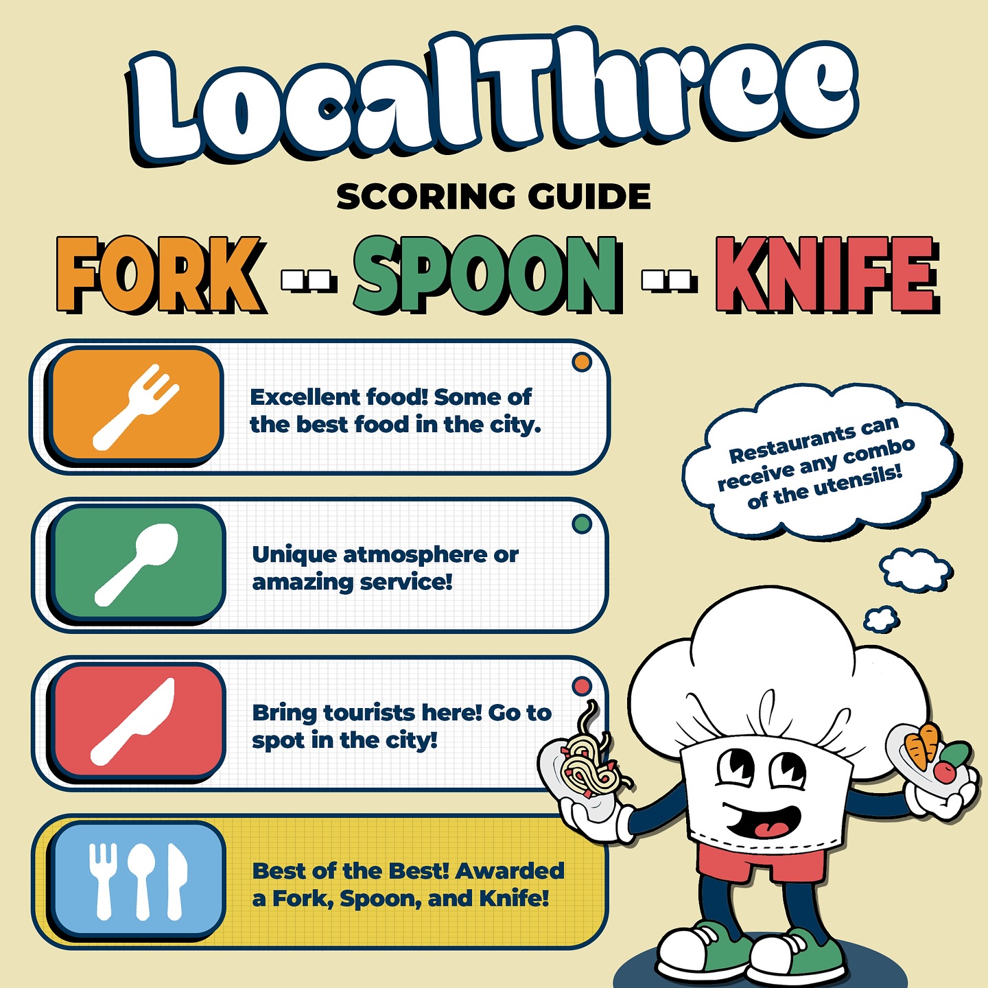 Local Three Food Reviews