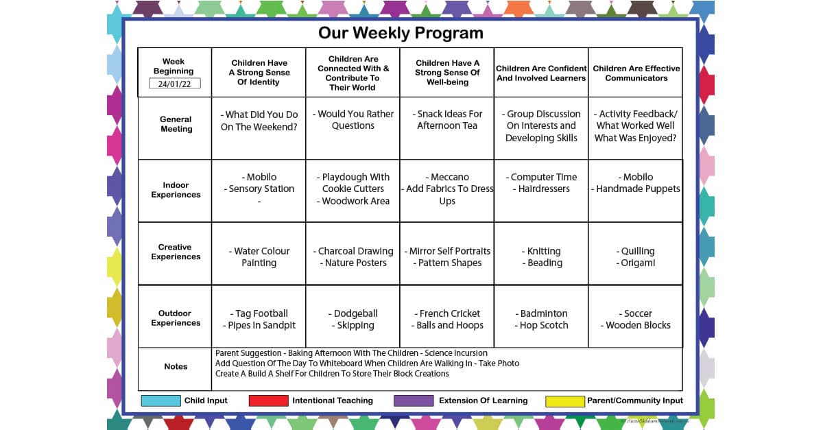 Aussie - OOSH Star Program Template The OOSH Star Program is a weekly ...