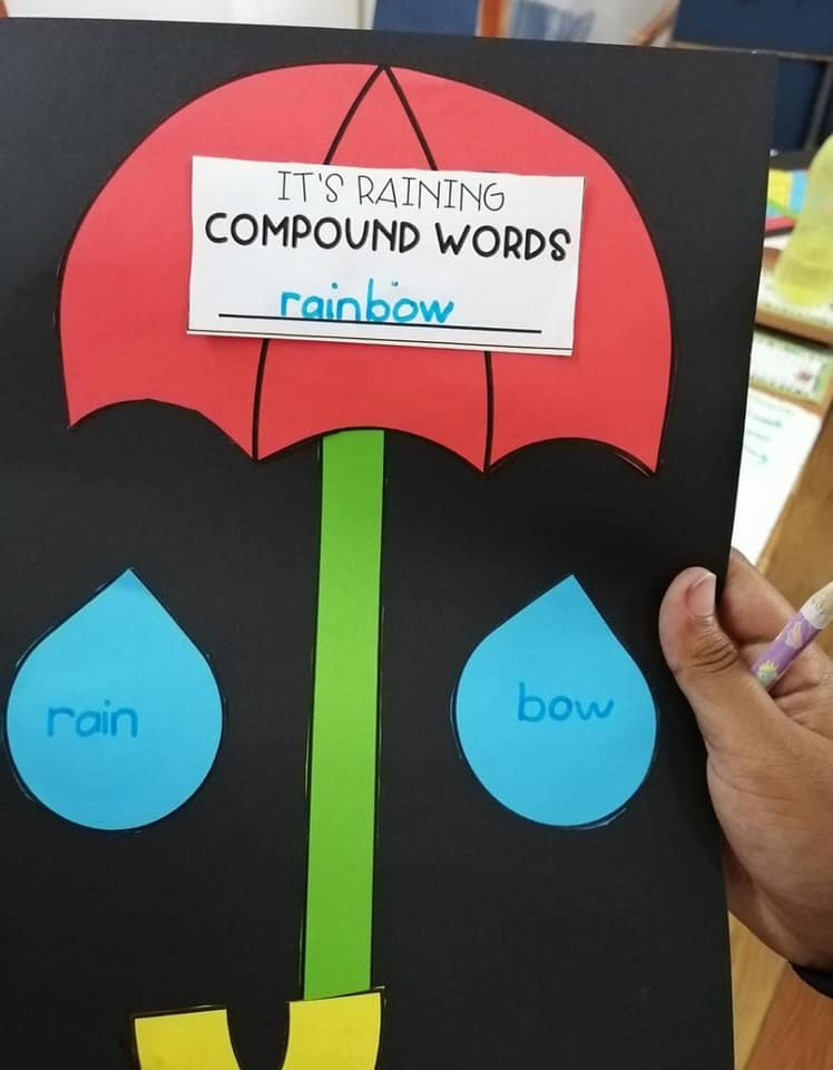 Learning about compound words Grade 2C - Curro Heritage House