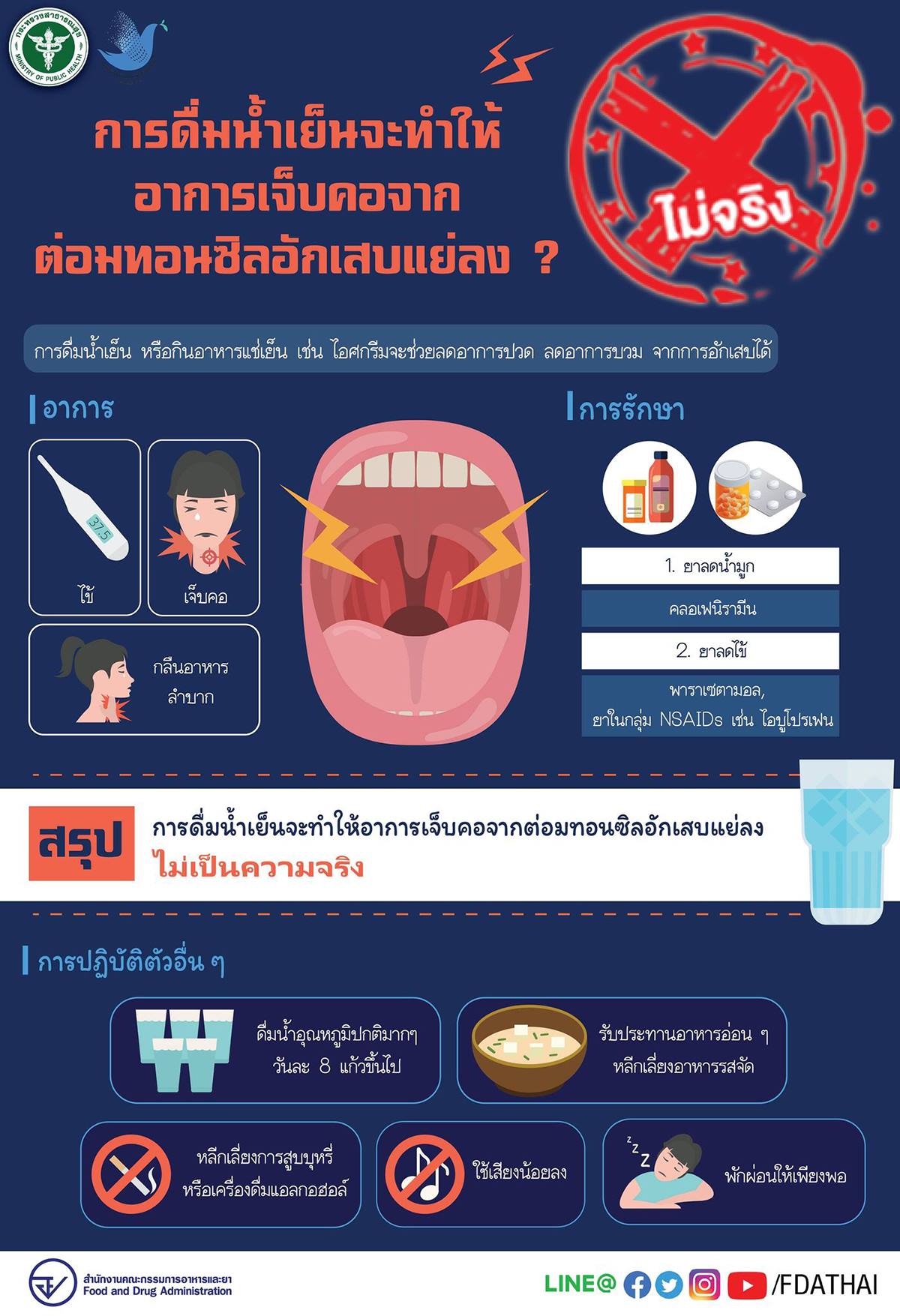 FDA Thai - หลายคนคงเคยได้ยินกันว่า... | Facebook