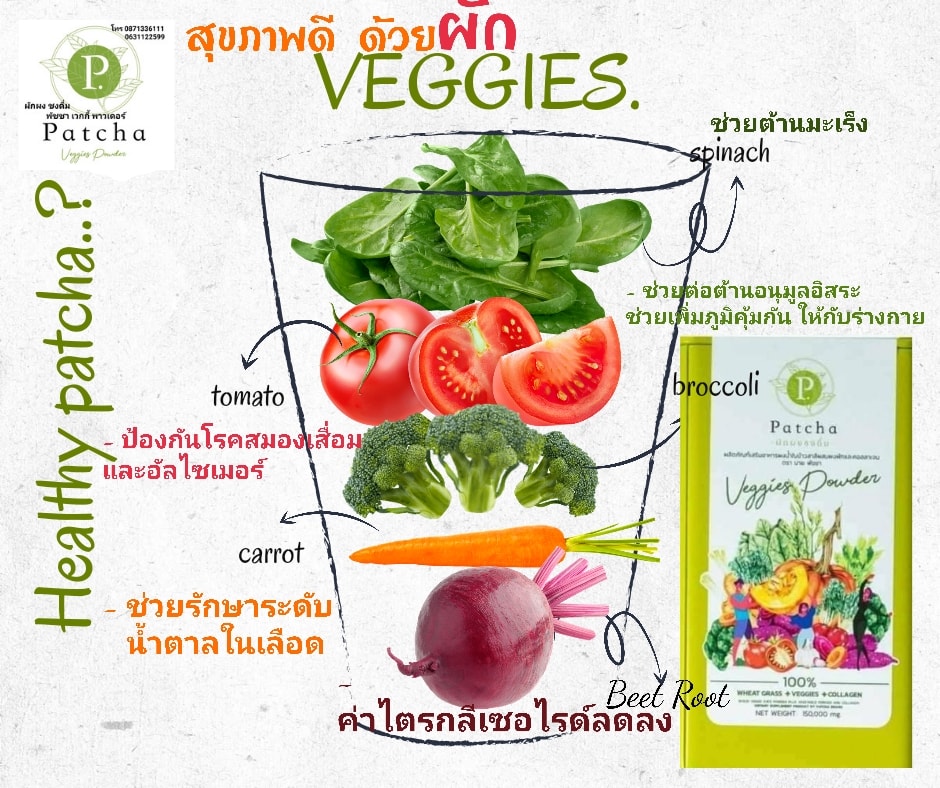 #Healthy... - Patcha Veggies powder ผักผง สุขภาพดี จากภายใน | Facebook