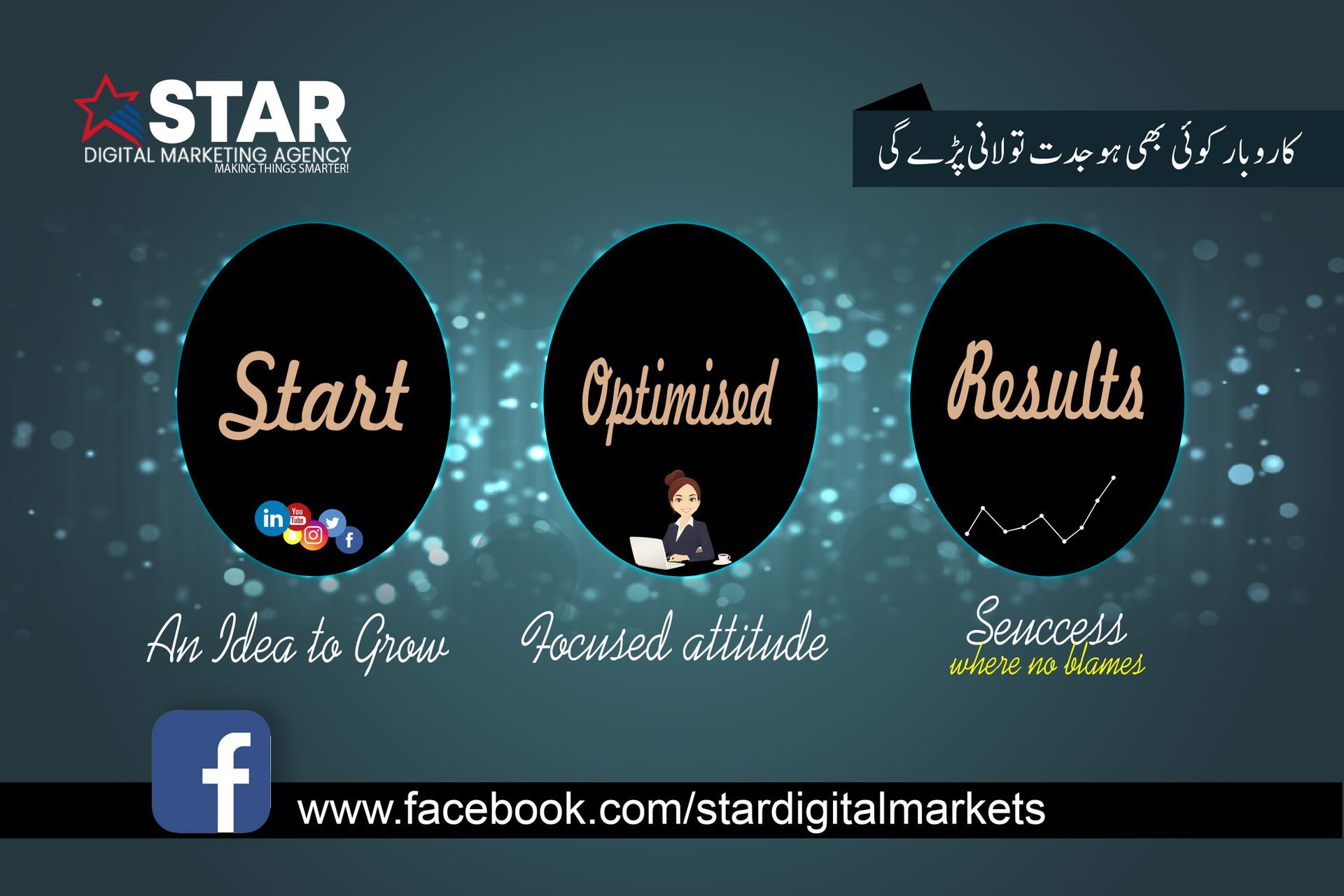 Star Digital Marketing | Gujranwala