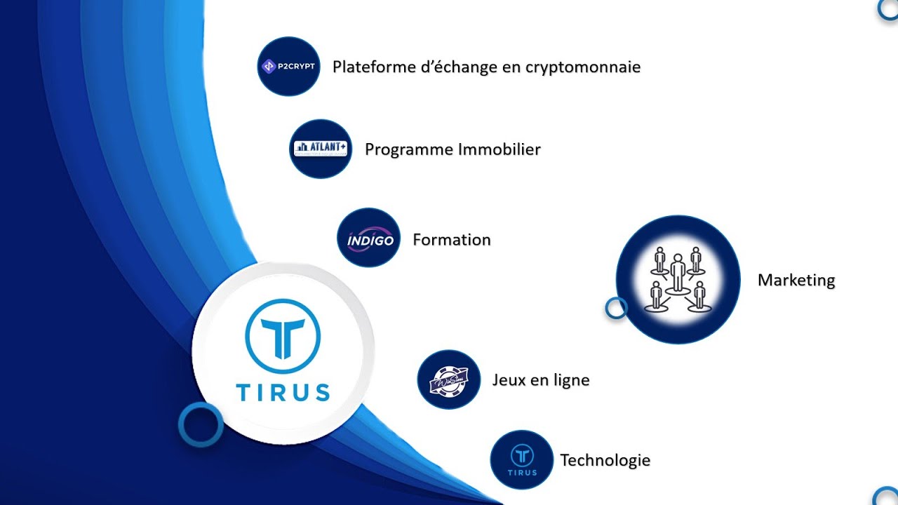 Mada TIRUS LTD