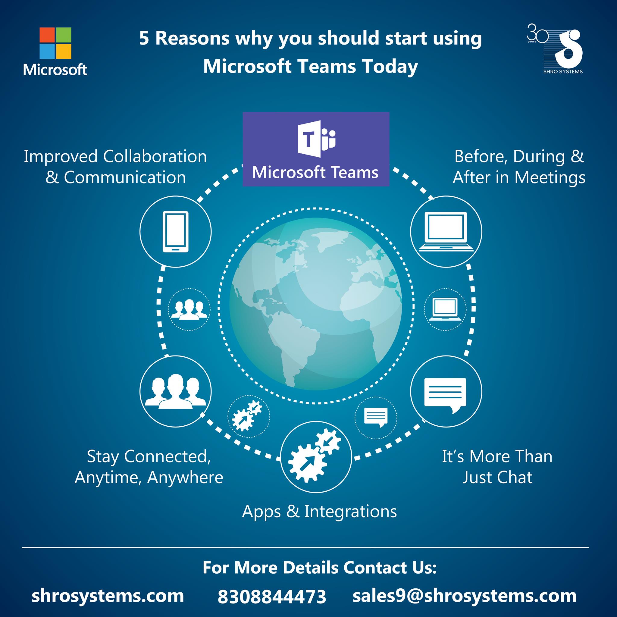 Shro Systems Pvt Ltd - 5 Reasons why you should start using Microsoft ...