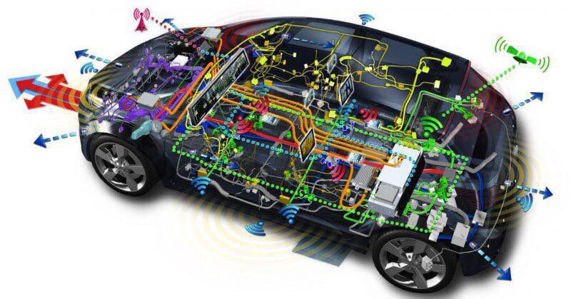 Innotec Automotive Benelux - In samenwerking met Ford Nederland en ...
