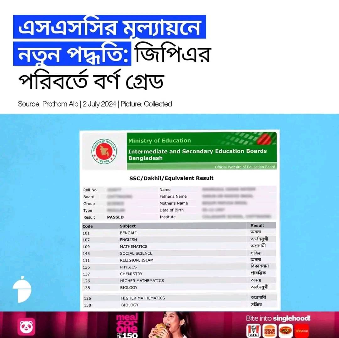 SETAP - An Online School BD | Dhaka