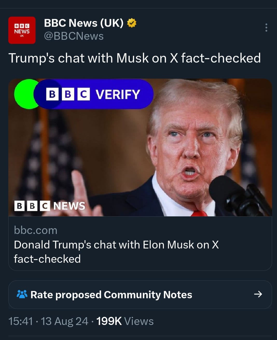 Resurgence News - Fact checked by the BBC... never heard...