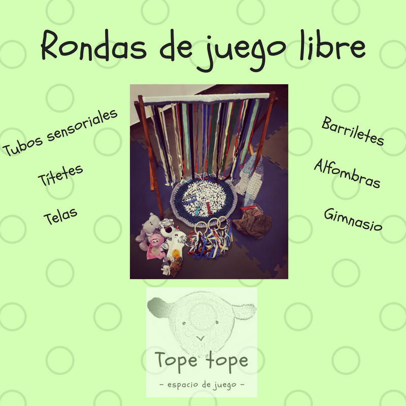 Tope tope - Los elementos que componen el sector...