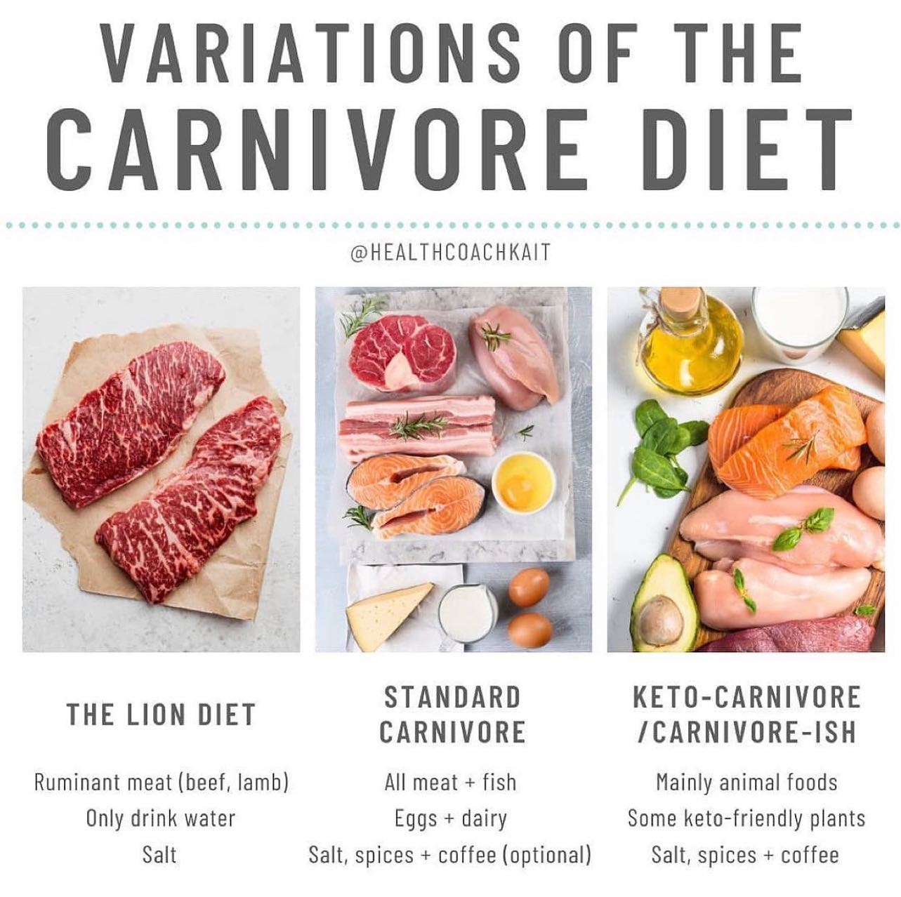The Lion Diet strips nutrition down to its bare bones—meat, salt, and water. By cutting out all plant foods and processed items, it claims to reduce inflammation by eliminating common triggers. But