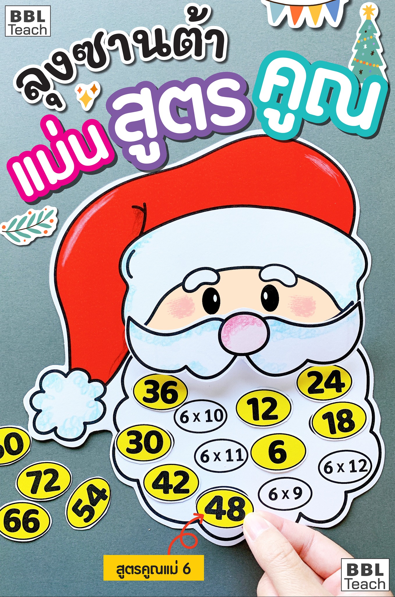 🍎 แม่นสูตรคูณ... - BBL Brain-based Learning Thailand | Facebook