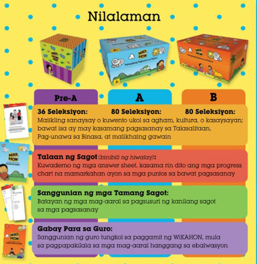 Mind Tools Inc. - Ang WiKAHON ay isang katipunan ng mga...