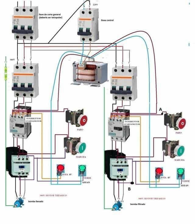 ⚠️ TABLERO ELÉCTRICO: REVISIÓN Y DIMENSIONAMIENTO 🔴 Tomacorrientes: 32 ...