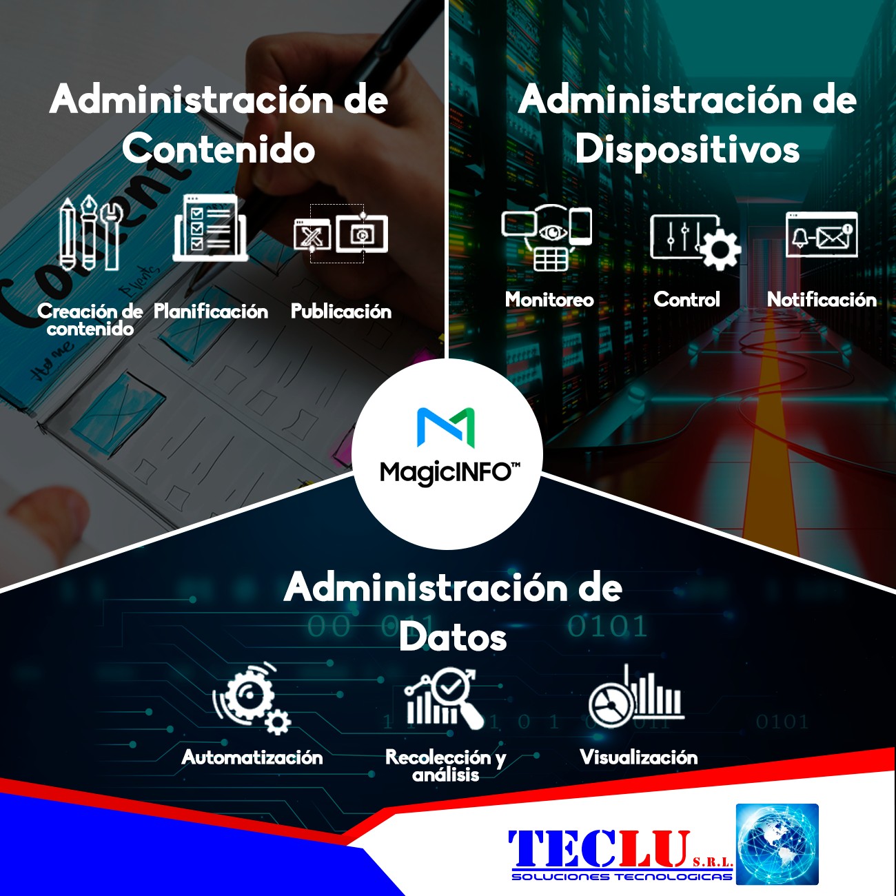 TECLU - Conozca MAGIC INFO y Haga que el contenido cobre vida con una ...