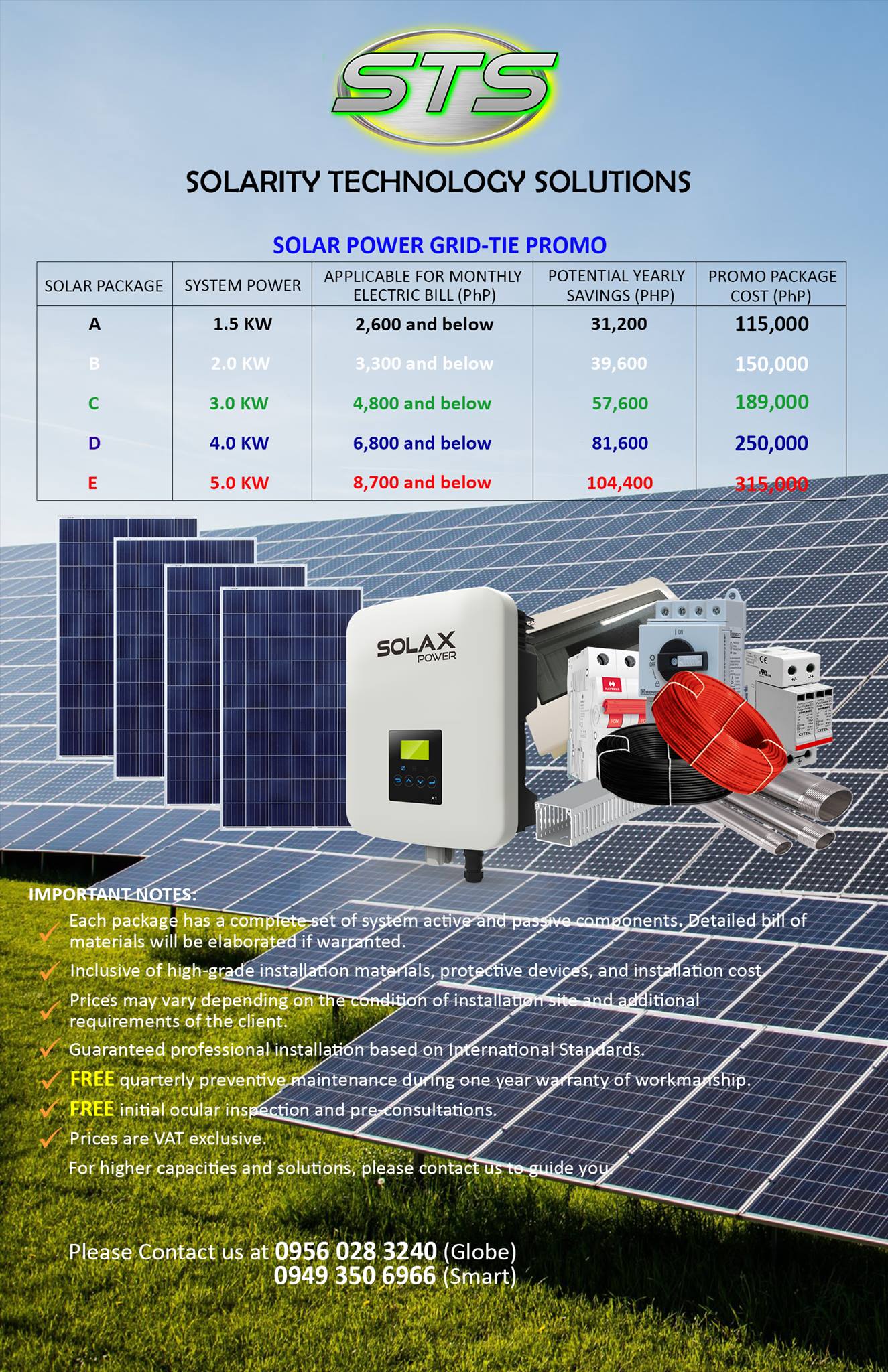 Solarity Technology Solutions | Lucena