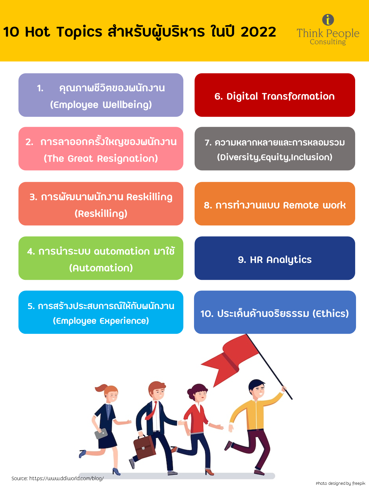 10 Hot Topics สำหรับผู้บริหาร... - Think People Consulting | Facebook