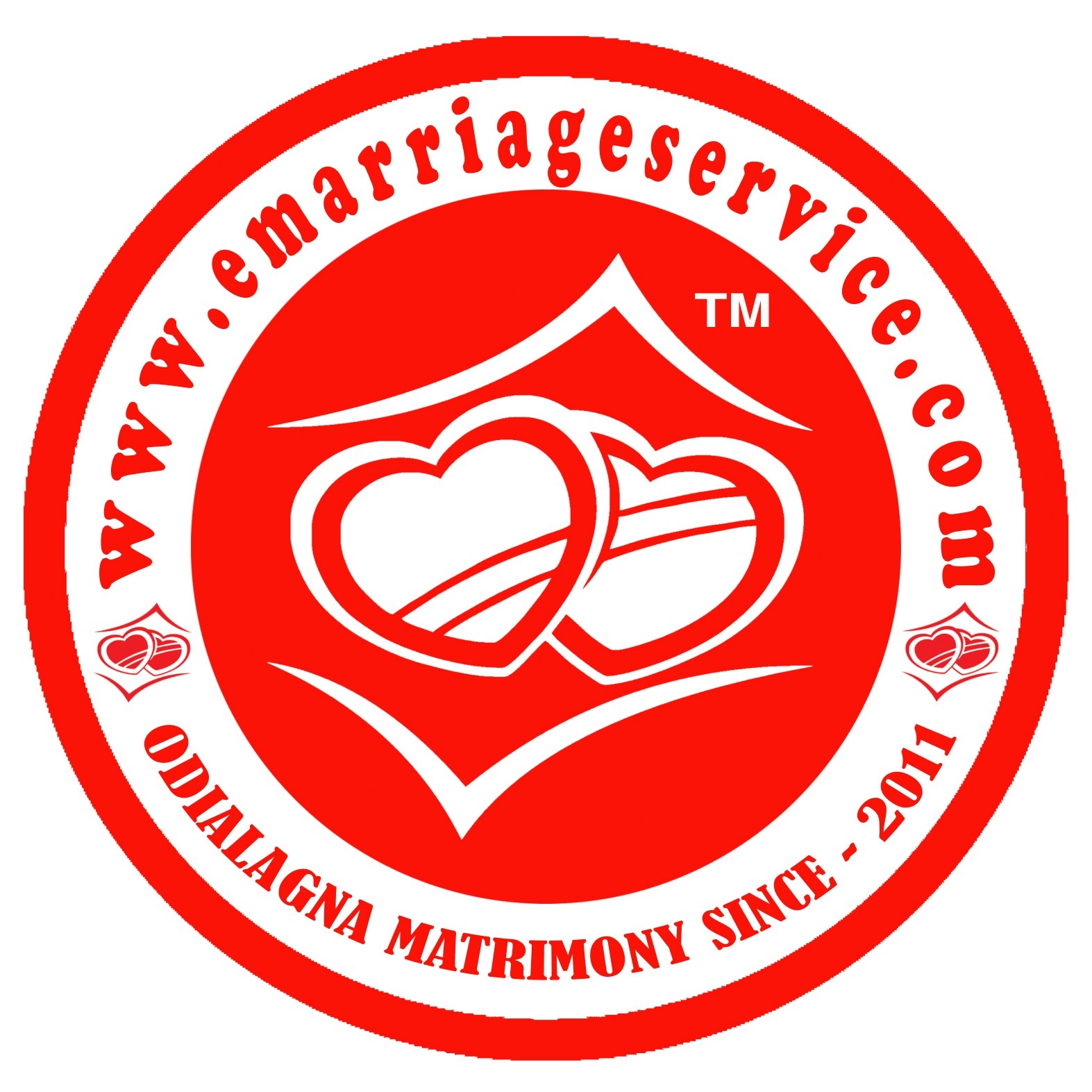 Interested candidates do contact... - Samaja Matrimony | Facebook