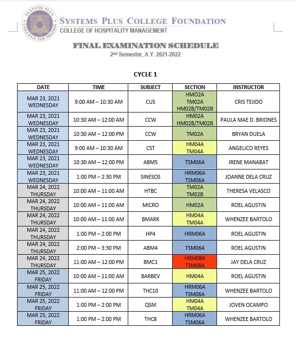 CHM SPCF 2020 - Cycle 1 Final Examination schedule for... | Facebook